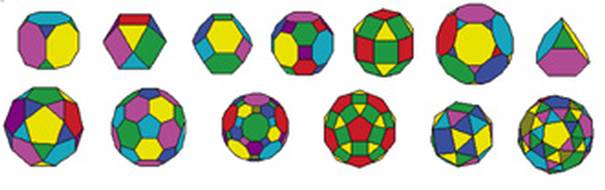 Archimedean solids